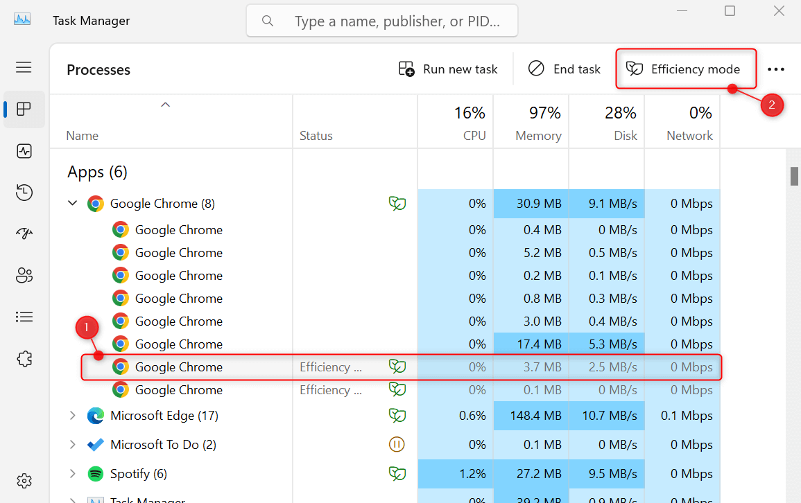 A Google Chrome subprocess and "Efficiency mode" highlighted in Task Manager.